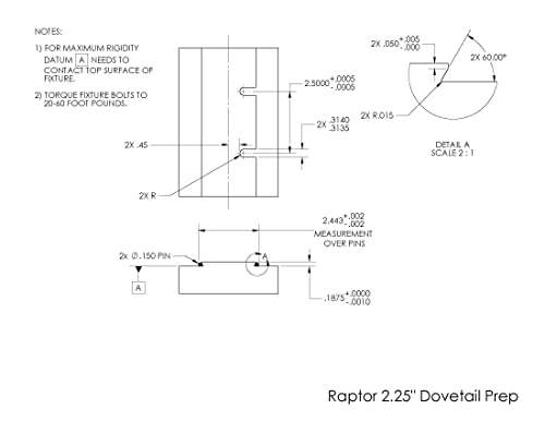 ראפטור-006 2.25 מתקן להשתלב, 2 מלחציים, 3.8 מעגל בורג, 2.5 גובה, 5 רוחב, 5.95 אורך, אלומיניום, 7075-ט6511 אלומיניום, ציפוי, חיתוך, זווית